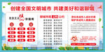 创建全国文明城市宣传栏