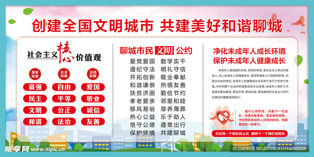 创建全国文明城市宣传栏