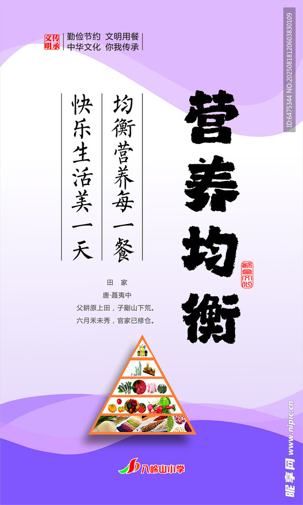 营养均衡宣传海报