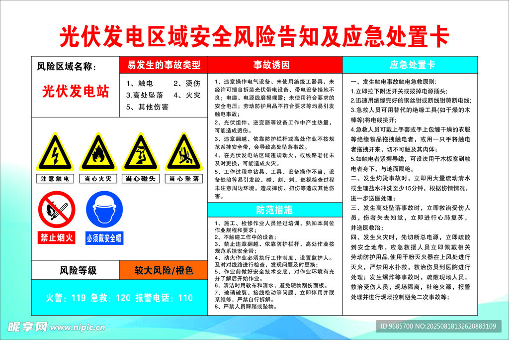 光伏发电安全风险告知应急处置卡