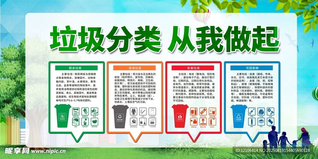 垃圾分类宣传海报展示