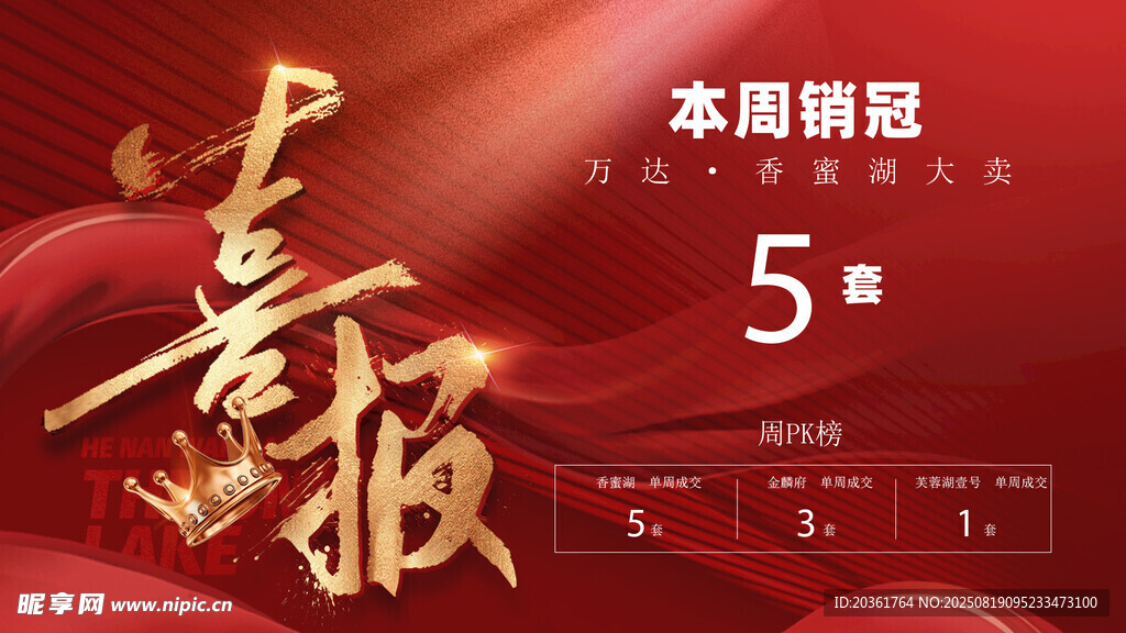 本周喜报