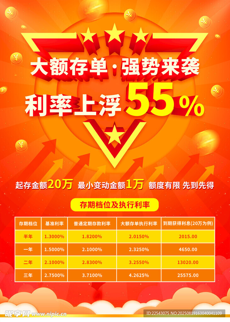 银行利息表