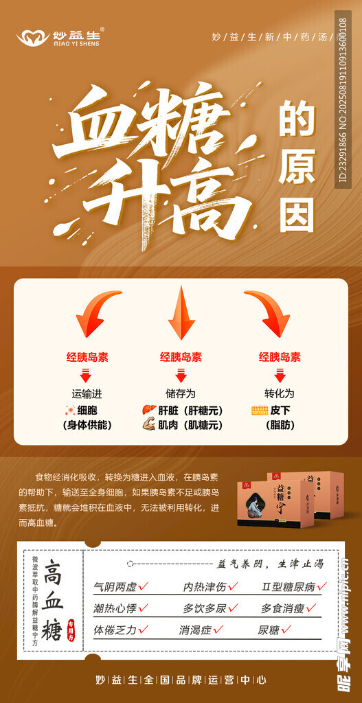 血糖升高的原因揭秘