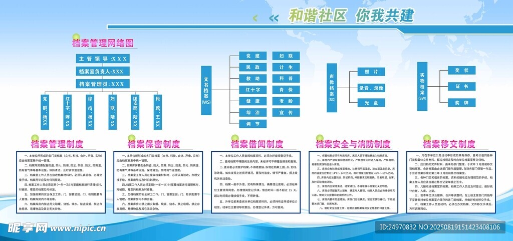 企业组织架构展示图
