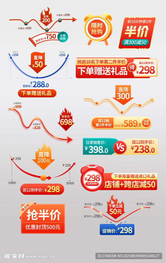 降价优惠券标签