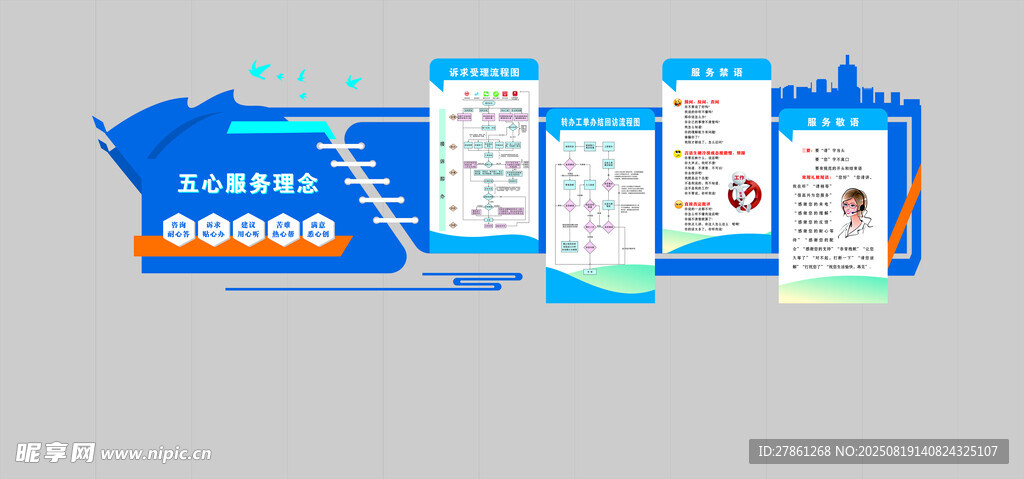 五心服务理念