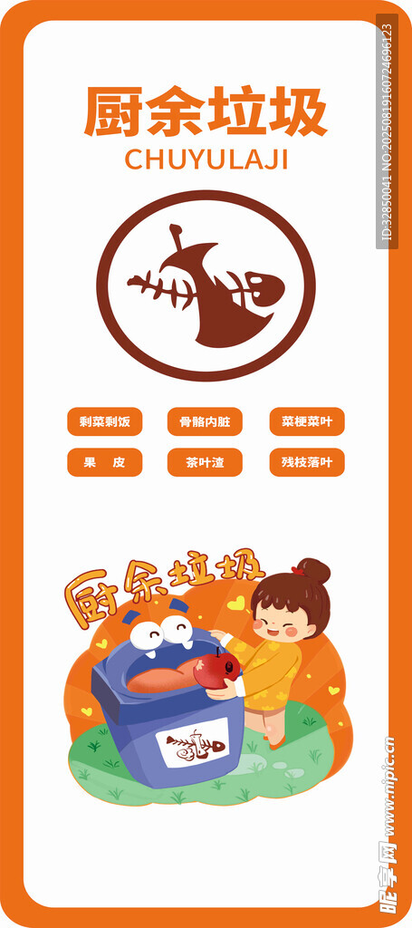 厨余垃圾垃圾分类展架