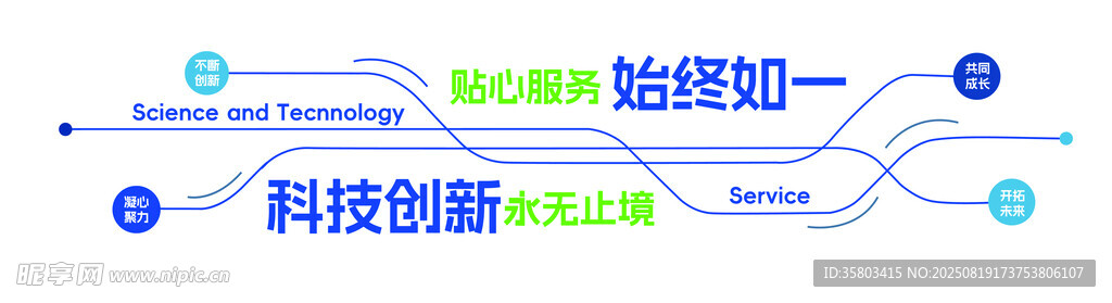 智能客服系统流程图