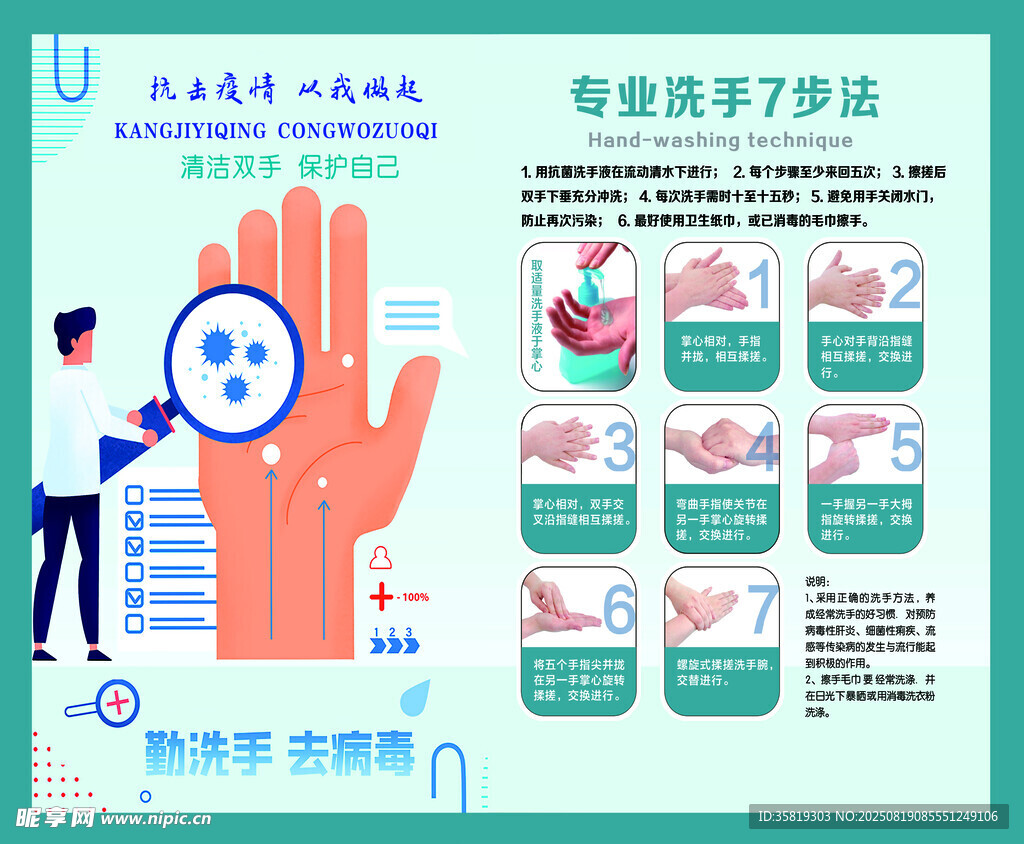 七步洗手法