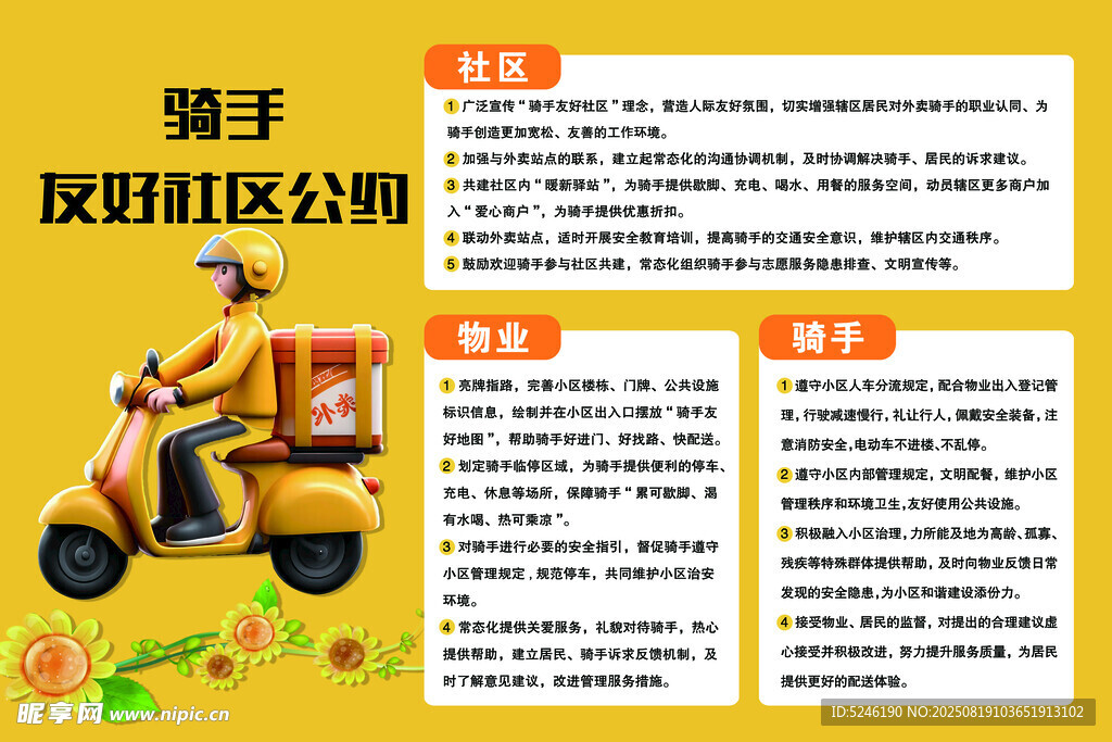 骑手友好社区公约