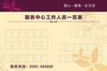 工作人员一览表