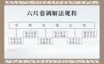 六尺巷典故