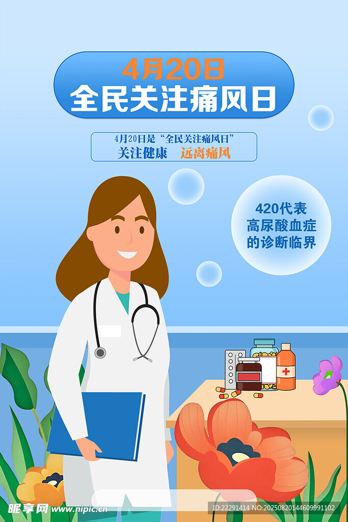 全民关注痛风日科普场景