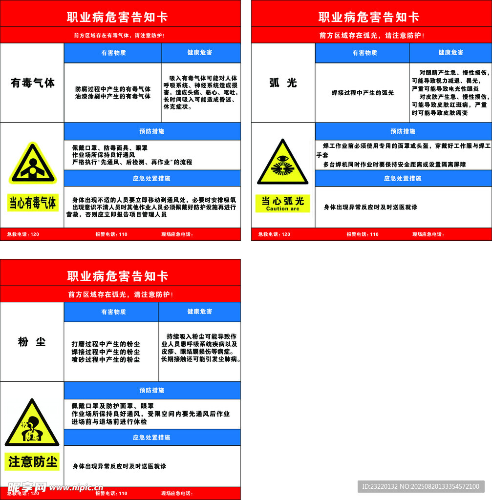职业病危害告知