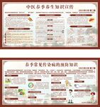中国青少年控烟知识展板