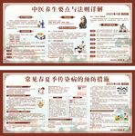 中医养生要点与法制计划