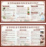 夏季疾病与中医养生宣传栏