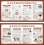 夏季养生健康知识宣传栏