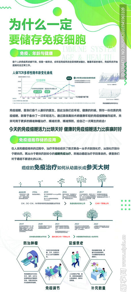 医学展架