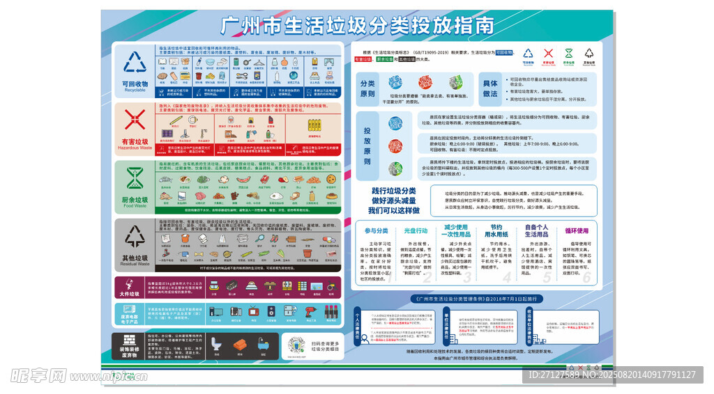 生活垃圾分类投放指南