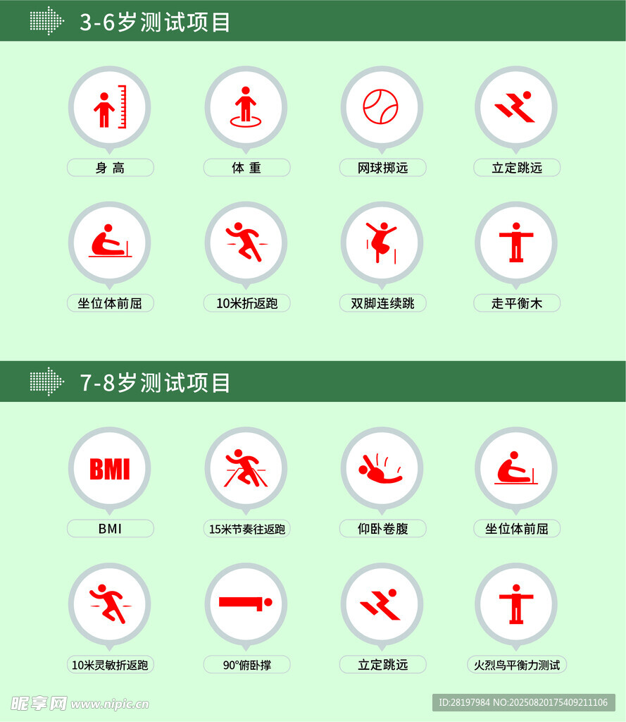 运动健康体测项目