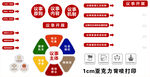 党建文化墙素材组合
