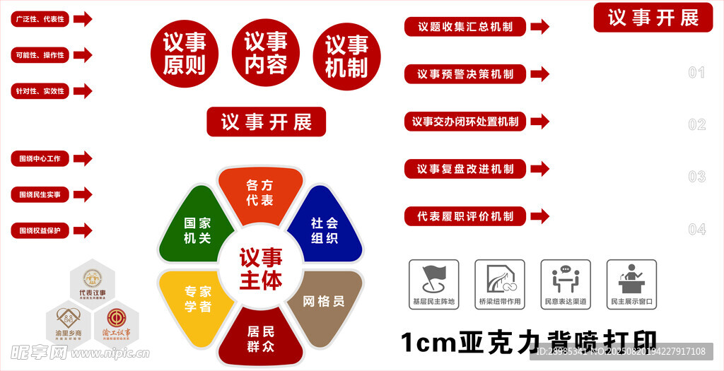 党建文化墙素材组合