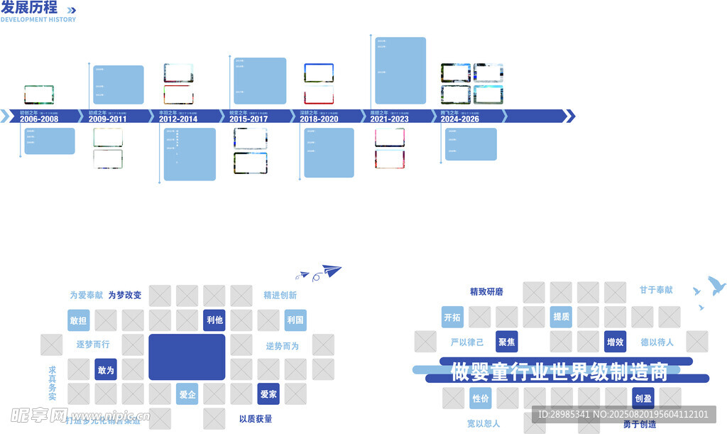 科技感数据模块布局图