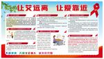 防艾宣传展板