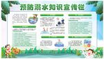 预防溺水知识宣传展板