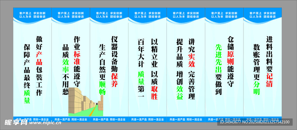 员工绩效排名展示板