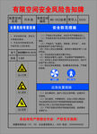 有限空间安全风险告知牌