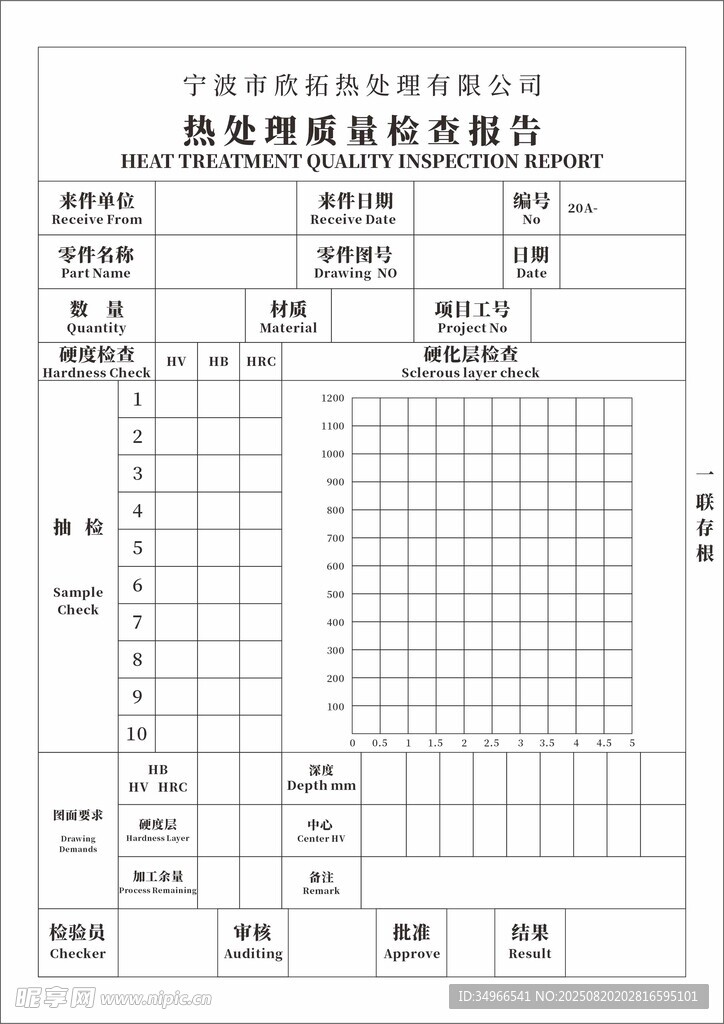 质量报告