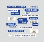 办公室蓝色激励标语