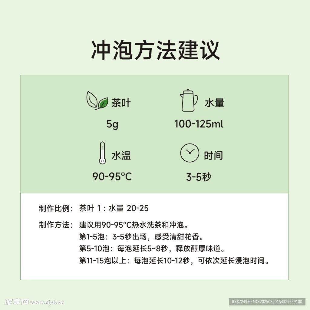 冲泡方法