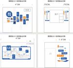 反诈文化墙展厅文化墙设计
