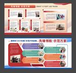 社区文化宣传板海报设计