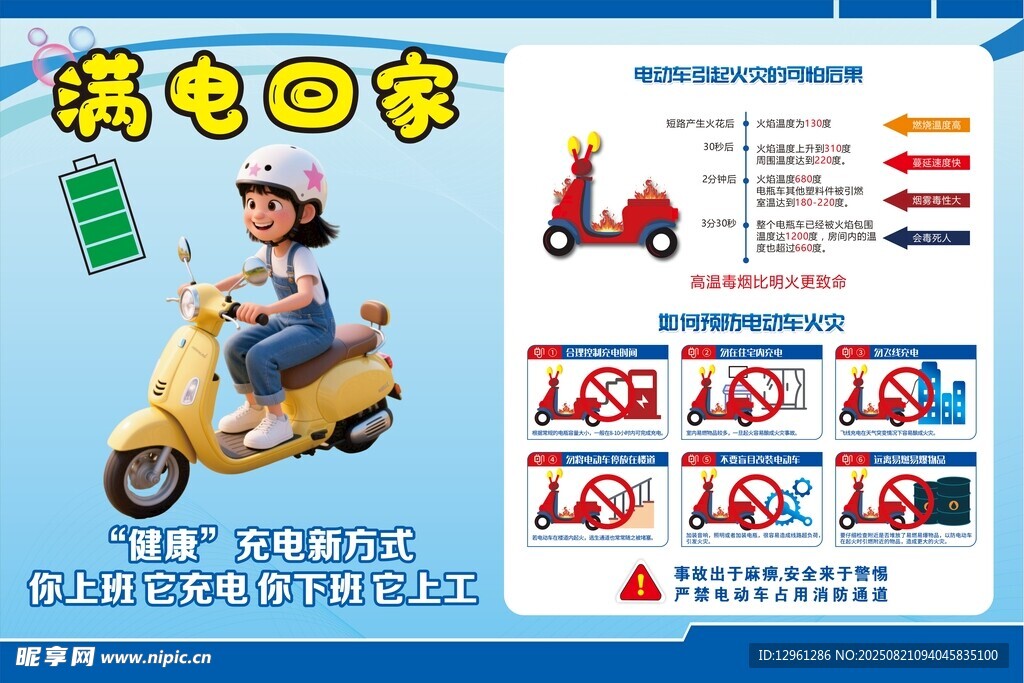 骑电动车满电回家啦