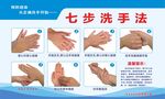 七步洗手法