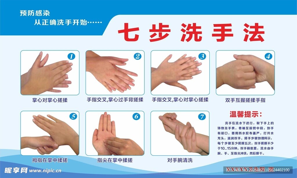 七步洗手法