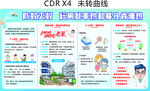 防蚊海报