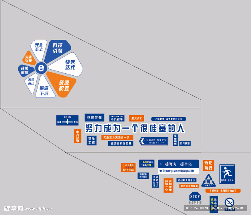 科技发展阶梯图示