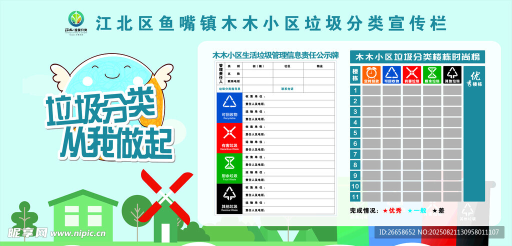 垃圾分类宣传栏