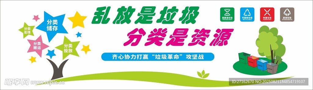 分类是资源