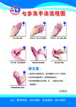七步洗手法流程图示例
