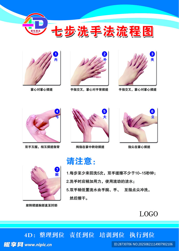 七步洗手法流程图示例