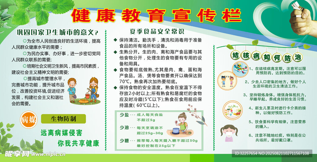健康教育宣传栏