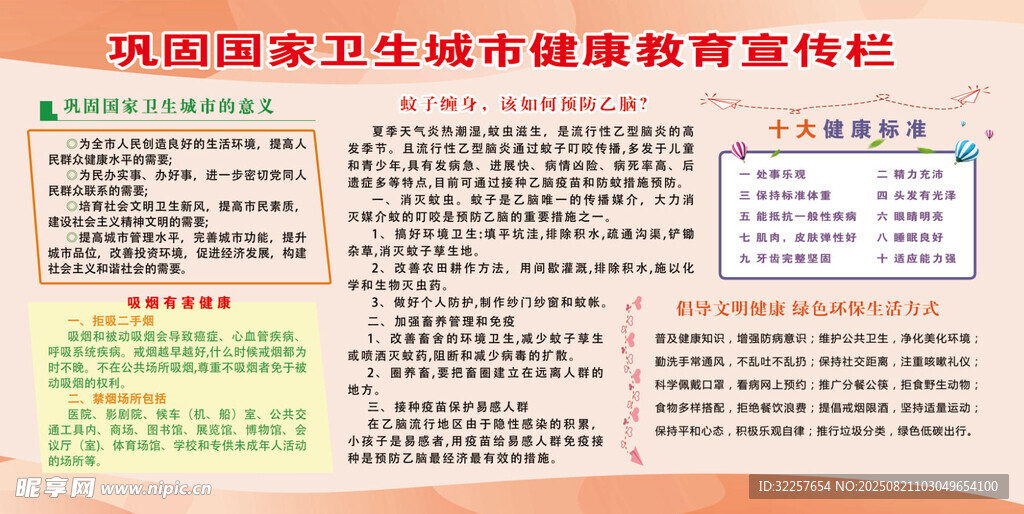 健康教育宣传栏