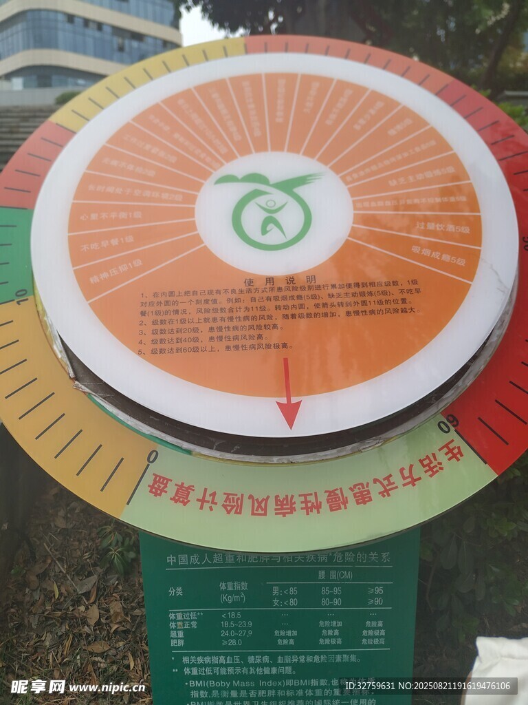 果园种植信息指示牌